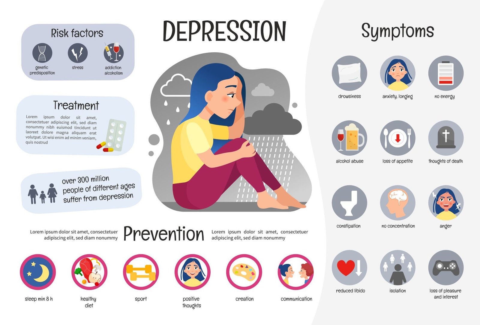 Signs and Causes of Depression in young adults
