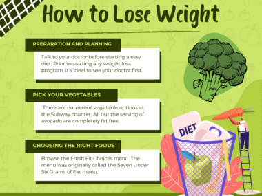 How to Lose Weight Without Going to the Gym?